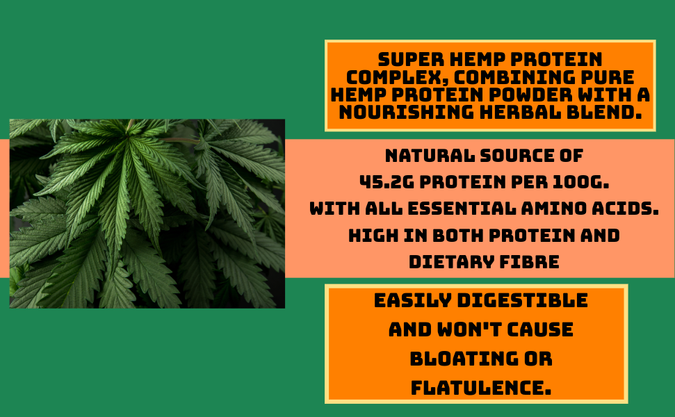 Super Hemp Protein Complex-5